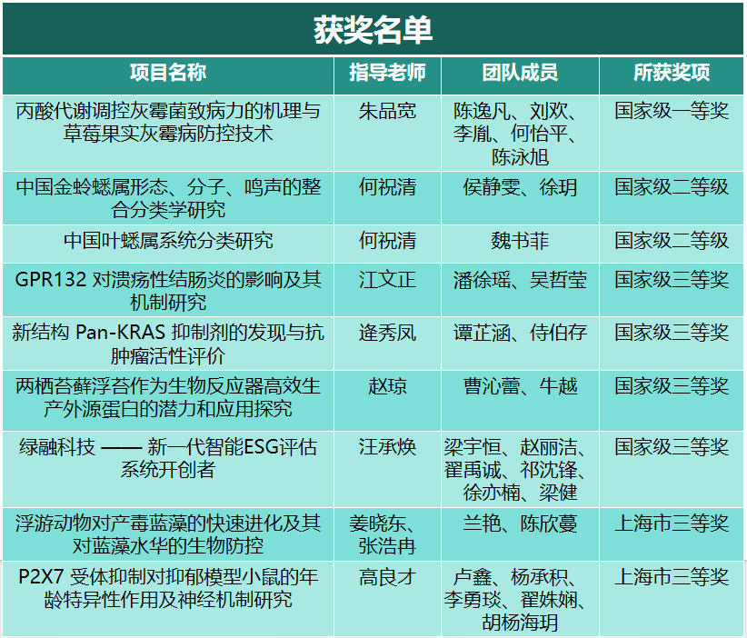 微信图片_20240905114917.png 微信图片_20240905114917.png