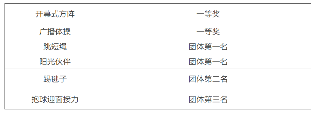 图24.png 图24.png